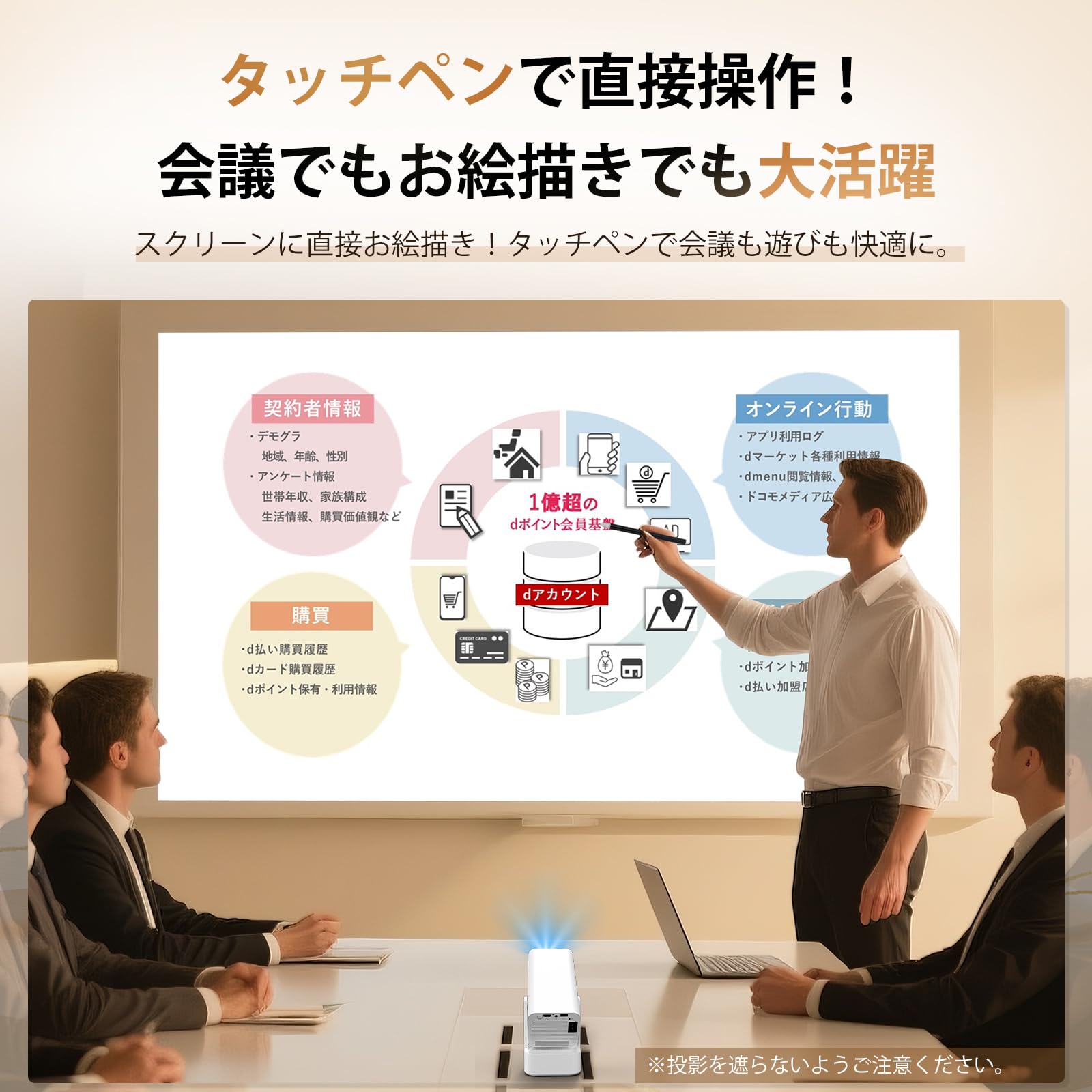 Amazon.co.jp: プロジェクター 家庭用【 1200ANSI 超絶明くきれい